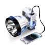 Rechargeable Headlamp High Power Headlight Torch Flashlight with 3 Light Modes for Fishing Running Camping Hiking